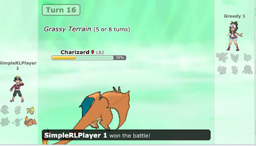 Build a custom pokemon showdown team that guarantees wins by